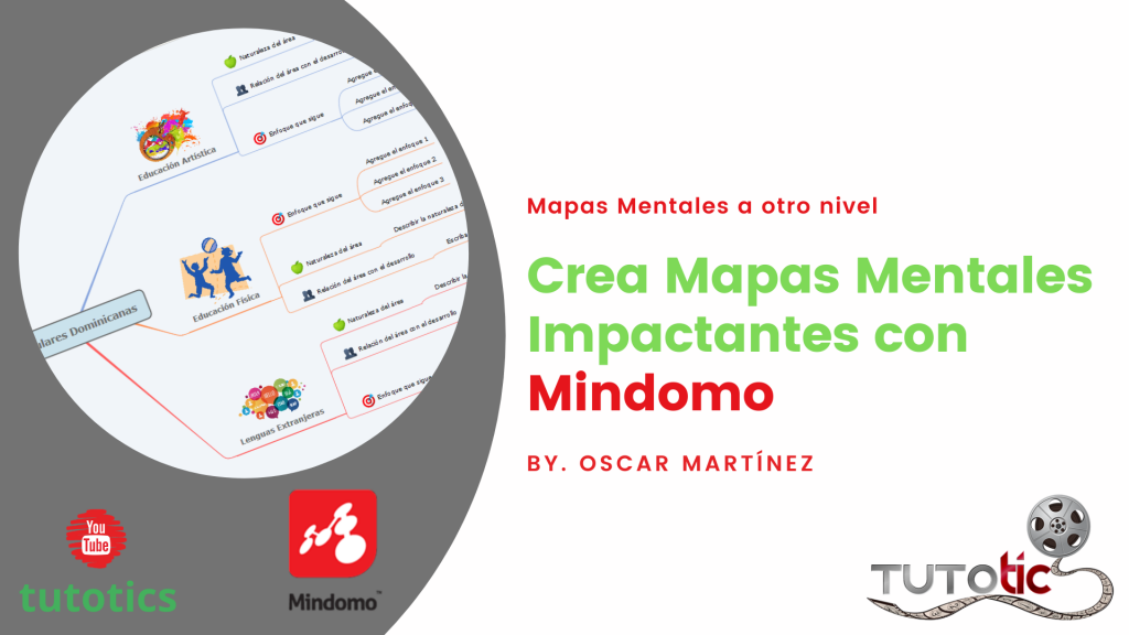 Mapas con mindomo